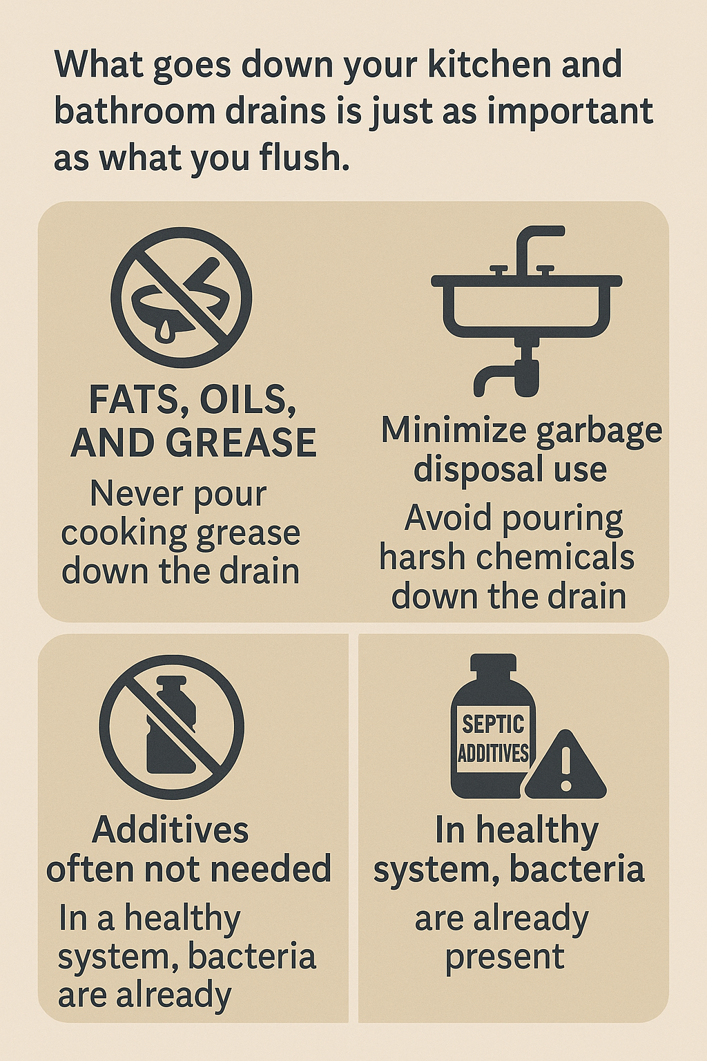 https://chatgpt.com/c/68ba1524-157c-832e-89cd-eb93b1fae146#:~:text=Infographic%20on%20septic%20system%20care%20showing%20four%20tips:%20avoid%20pouring%20fats%2C%20oils%2C%20and%20grease%20down%20the%20drain;%20minimize%20garbage%20disposal%20use%20and%20avoid%20harsh%20chemicals;%20additives%20often%20not%20needed;%20and%20healthy%20systems%20already%20contain%20bacteria.